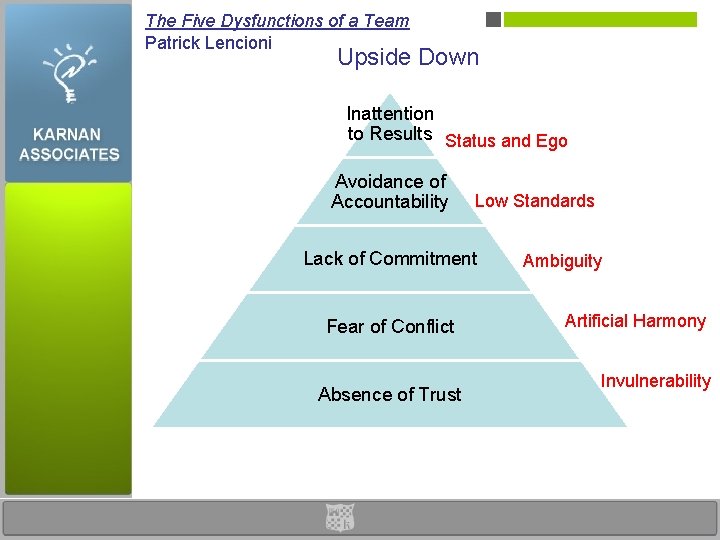 The Five Dysfunctions of a Team Patrick Lencioni Upside Down Inattention to Results Status