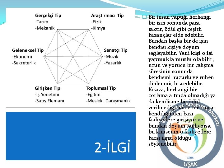 2 -İLGİ � Bir insan yaptığı herhangi bir işin sonunda para, taktir, ödül gibi