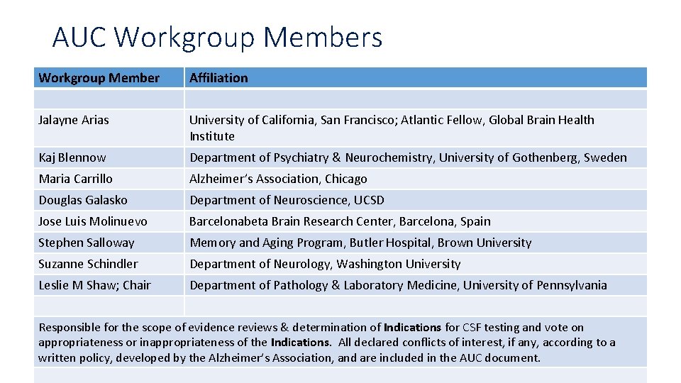 AUC Workgroup Members Workgroup Member Affiliation Jalayne Arias University of California, San Francisco; Atlantic