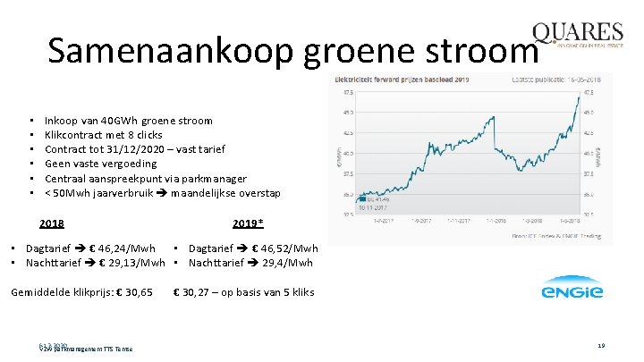 Samenaankoop groene stroom • • • Inkoop van 40 GWh groene stroom Klikcontract met