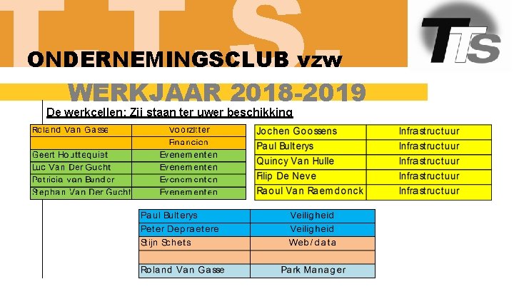 T. T. S. ONDERNEMINGSCLUB vzw WERKJAAR 2018 -2019 De werkcellen: Zij staan ter uwer