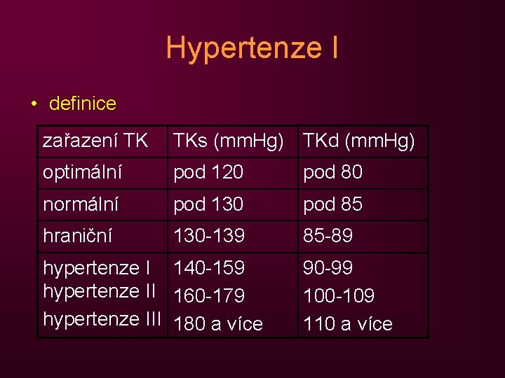 Hypertenze I • definice zařazení TK TKs (mm. Hg) TKd (mm. Hg) optimální pod