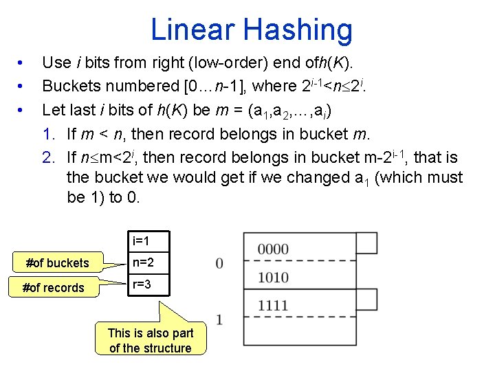 Linear Hashing • • • Use i bits from right (low order) end ofh(K).