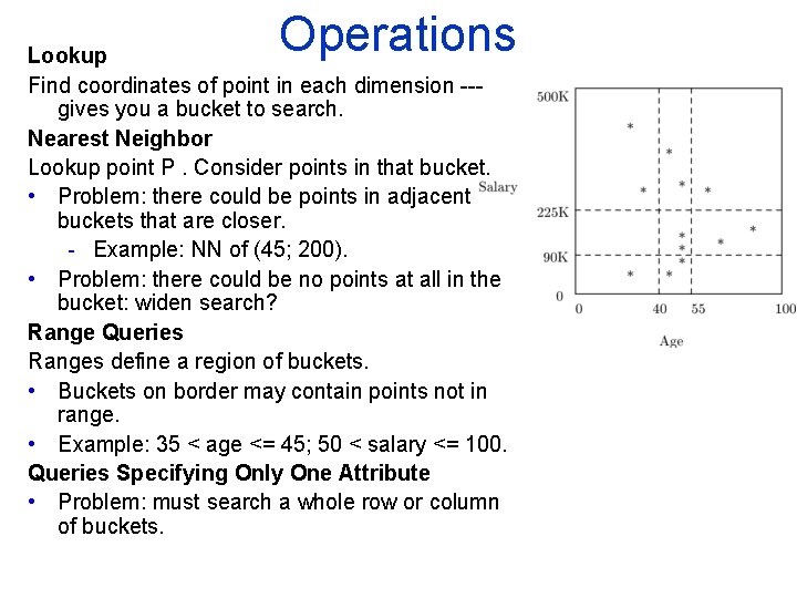Operations Lookup Find coordinates of point in each dimension gives you a bucket to