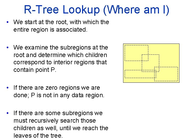 R Tree Lookup (Where am I) • We start at the root, with which