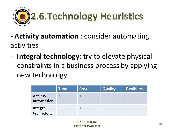 2. 6. Technology Heuristics - Activity automation : consider automating activities - Integral technology: