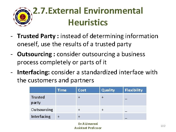 2. 7. External Environmental Heuristics - Trusted Party : instead of determining information oneself,