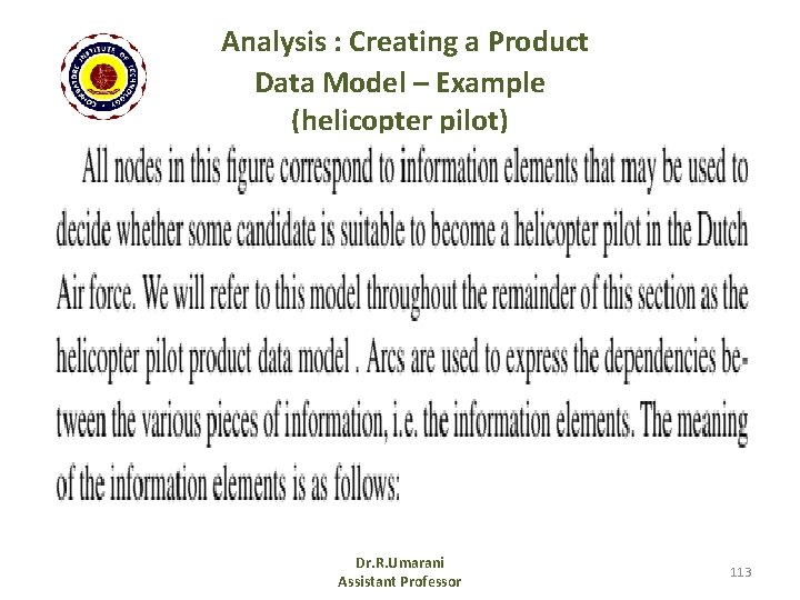 Analysis : Creating a Product Data Model – Example (helicopter pilot) Dr. R. Umarani
