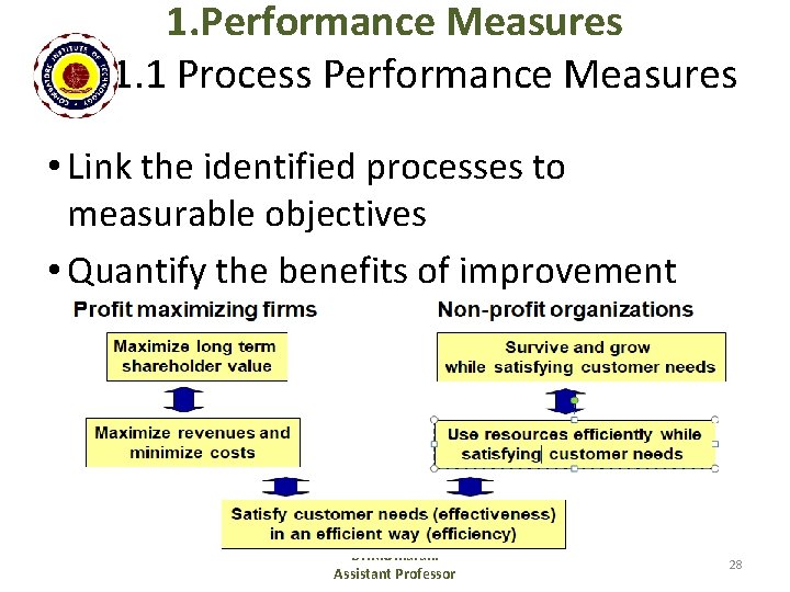 1. Performance Measures 1. 1 Process Performance Measures • Link the identified processes to