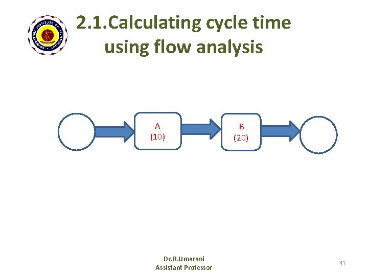 2. 1. Calculating cycle time using flow analysis A (10) Dr. R. Umarani Assistant