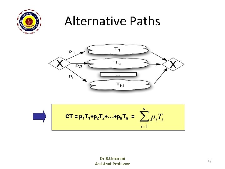 Alternative Paths CT = p 1 T 1+p 2 T 2+…+pn. Tn = Dr.