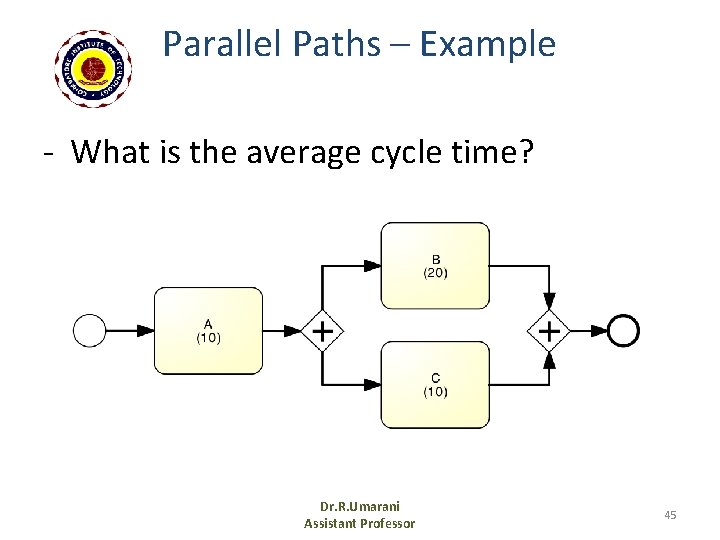 Parallel Paths – Example - What is the average cycle time? Dr. R. Umarani