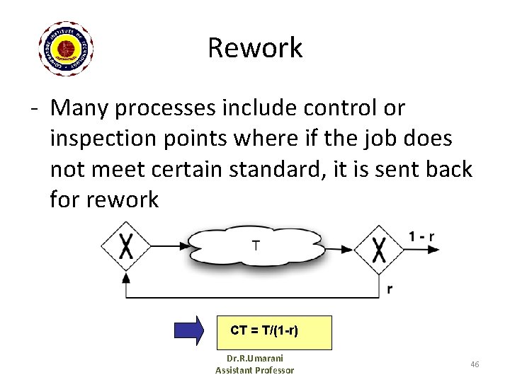Rework - Many processes include control or inspection points where if the job does