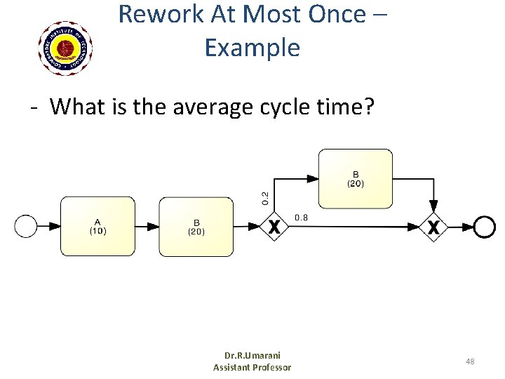 Rework At Most Once – Example - What is the average cycle time? Dr.