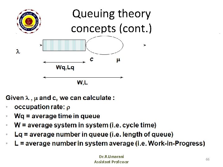 Queuing theory concepts (cont. ) Dr. R. Umarani Assistant Professor 66 