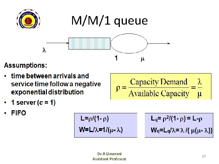 M/M/1 queue Dr. R. Umarani Assistant Professor 67 