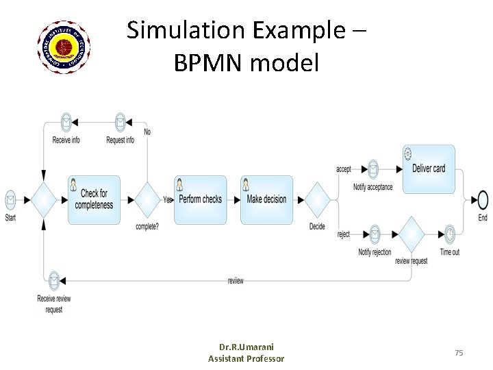 Simulation Example – BPMN model Dr. R. Umarani Assistant Professor 75 