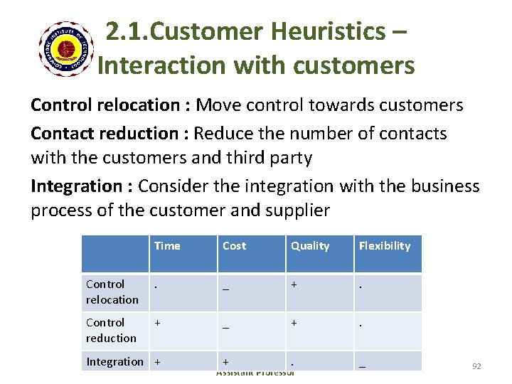 2. 1. Customer Heuristics – Interaction with customers Control relocation : Move control towards