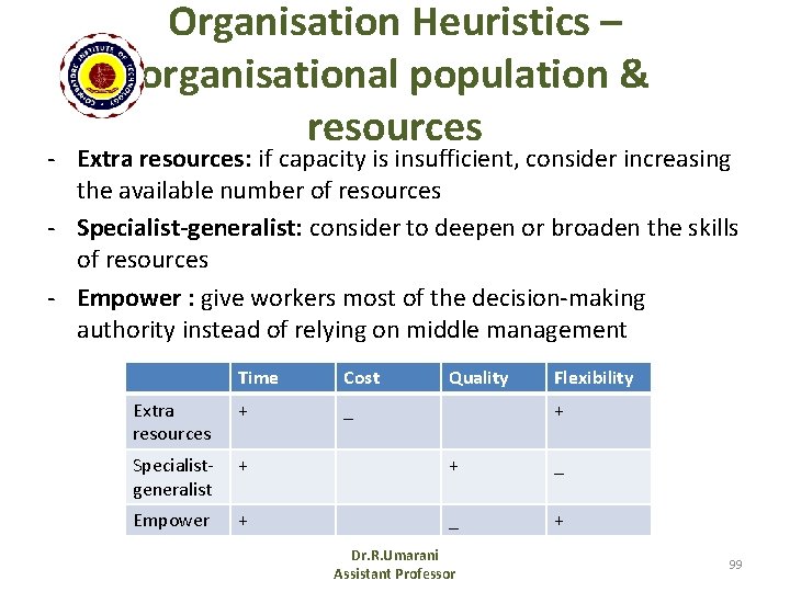 Organisation Heuristics – organisational population & resources - Extra resources: if capacity is insufficient,