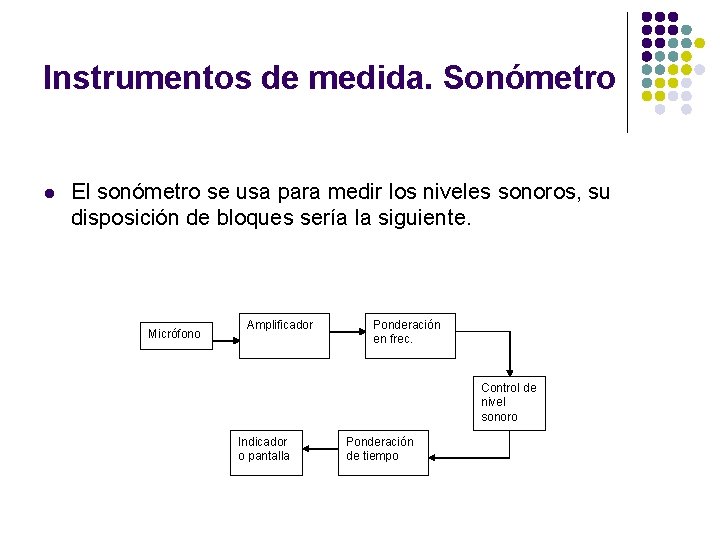 Instrumentos de medida. Sonómetro l El sonómetro se usa para medir los niveles sonoros,