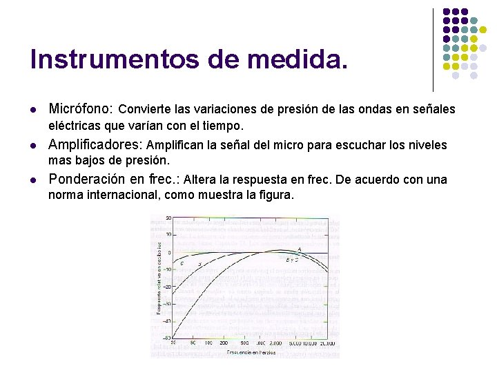 Instrumentos de medida. l Micrófono: Convierte las variaciones de presión de las ondas en