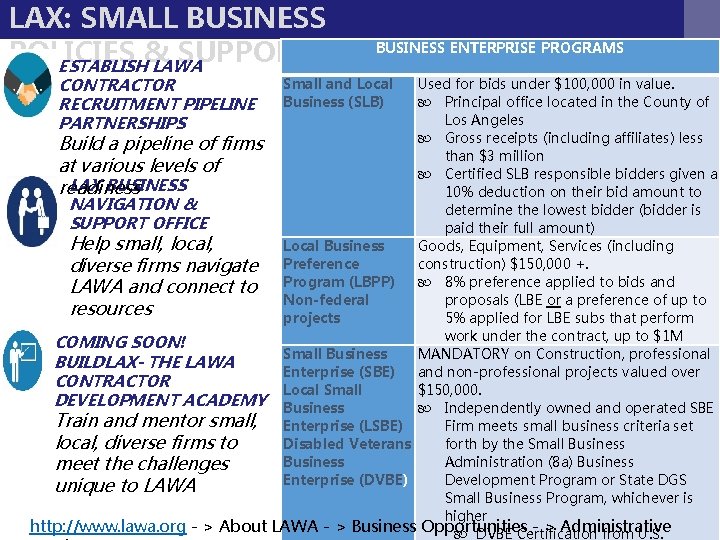 LAX: SMALL BUSINESS POLICIES & SUPPORT ESTABLISH LAWA BUSINESS ENTERPRISE PROGRAMS Small and Local