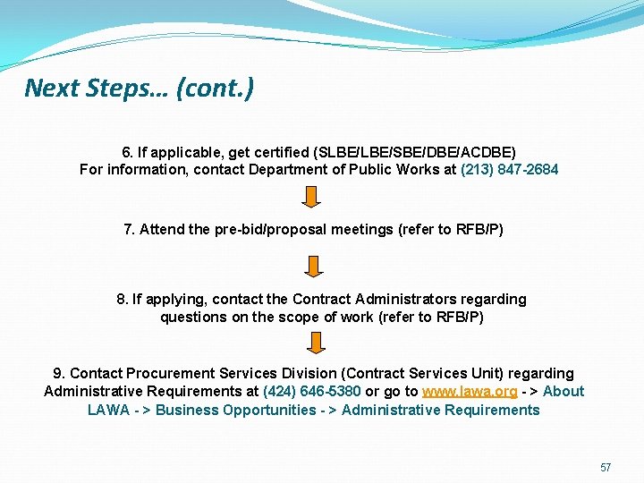 Next Steps… (cont. ) 6. If applicable, get certified (SLBE/SBE/DBE/ACDBE) For information, contact Department