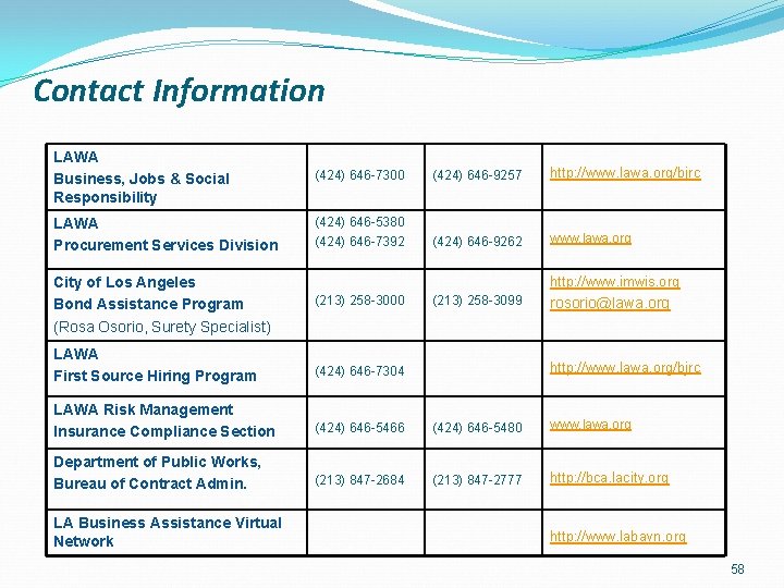 Contact Information LAWA Business, Jobs & Social Responsibility (424) 646 -7300 (424) 646 -9257