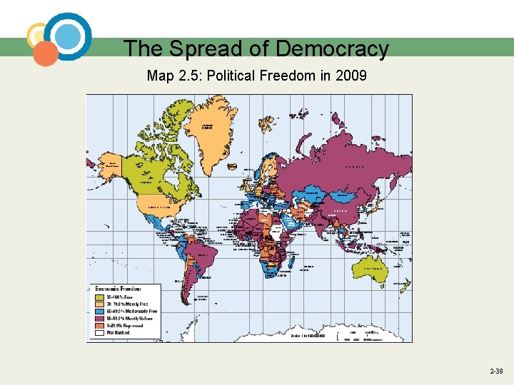 The Spread of Democracy Map 2. 5: Political Freedom in 2009 2 -38 