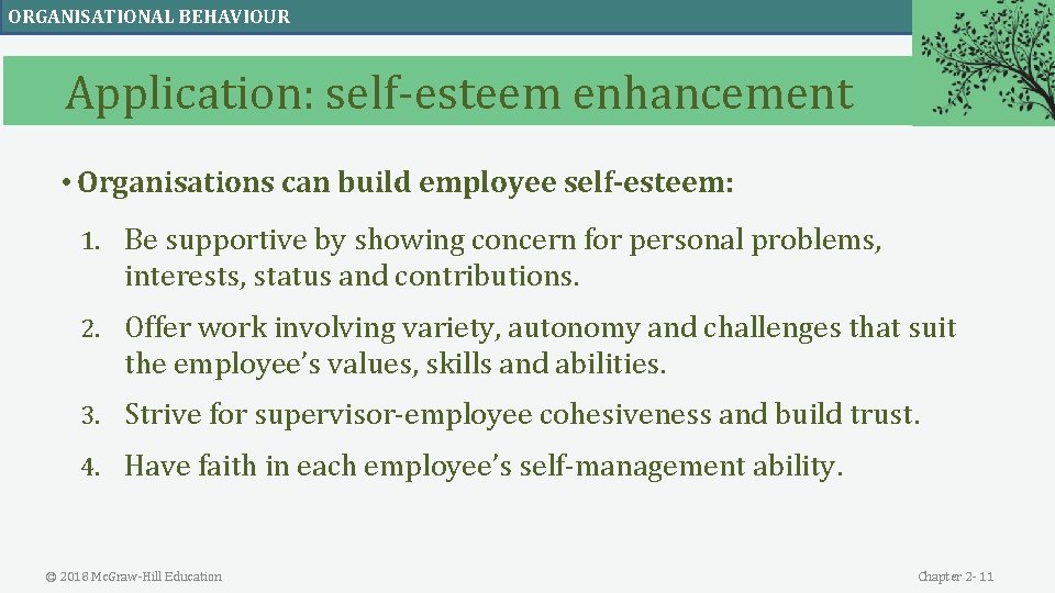ORGANISATIONAL BEHAVIOUR Application: self-esteem enhancement • Organisations can build employee self-esteem: 1. Be supportive