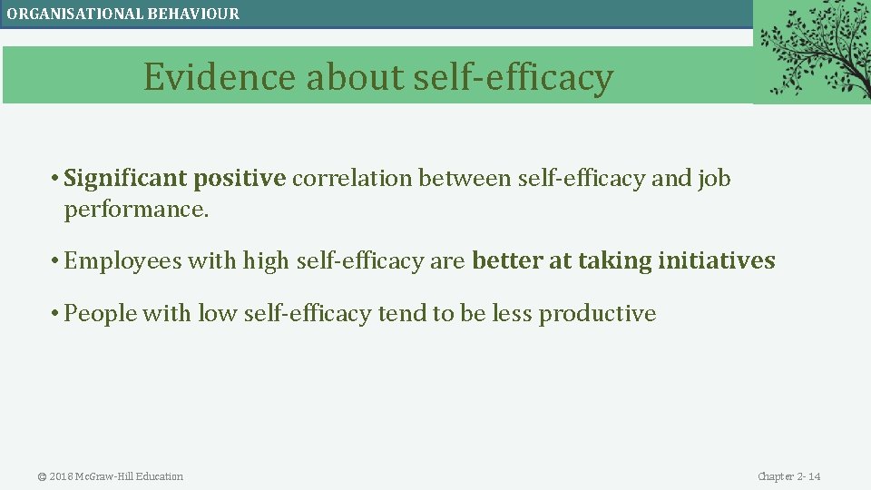 ORGANISATIONAL BEHAVIOUR Evidence about self-efficacy • Significant positive correlation between self-efficacy and job performance.