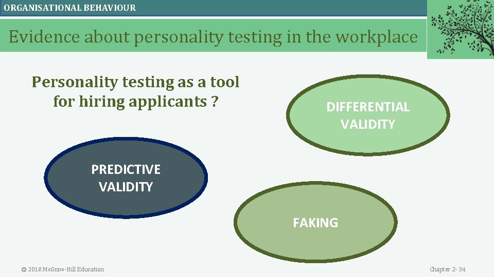 ORGANISATIONAL BEHAVIOUR Evidence about personality testing in the workplace Personality testing as a tool