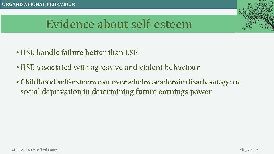 ORGANISATIONAL BEHAVIOUR Evidence about self-esteem • HSE handle failure better than LSE • HSE