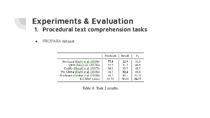 Experiments & Evaluation 1. Procedural text comprehension tasks ● PROPARA dataset  Experiments & Evaluation 1. Procedural text comprehension tasks ● PROPARA dataset