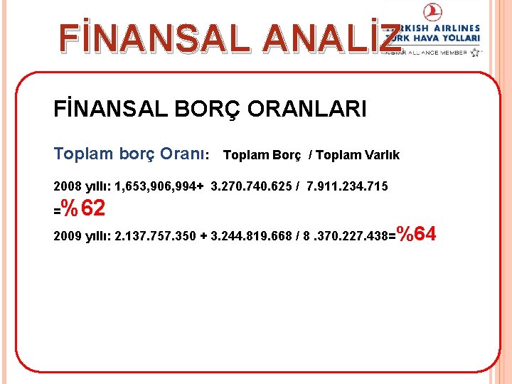 FİNANSAL ANALİZ FİNANSAL BORÇ ORANLARI Toplam borç Oranı: Toplam Borç / Toplam Varlık 2008