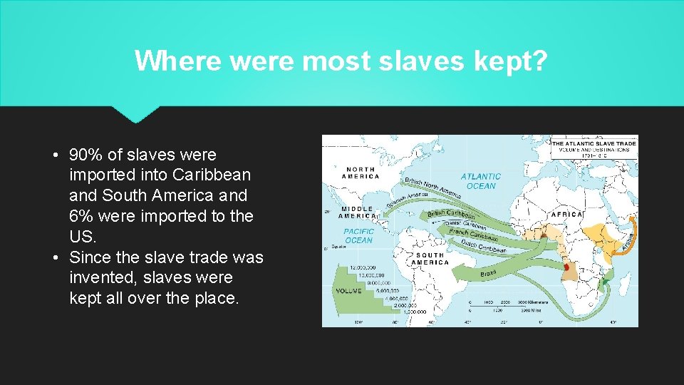 Where were most slaves kept? • 90% of slaves were imported into Caribbean and