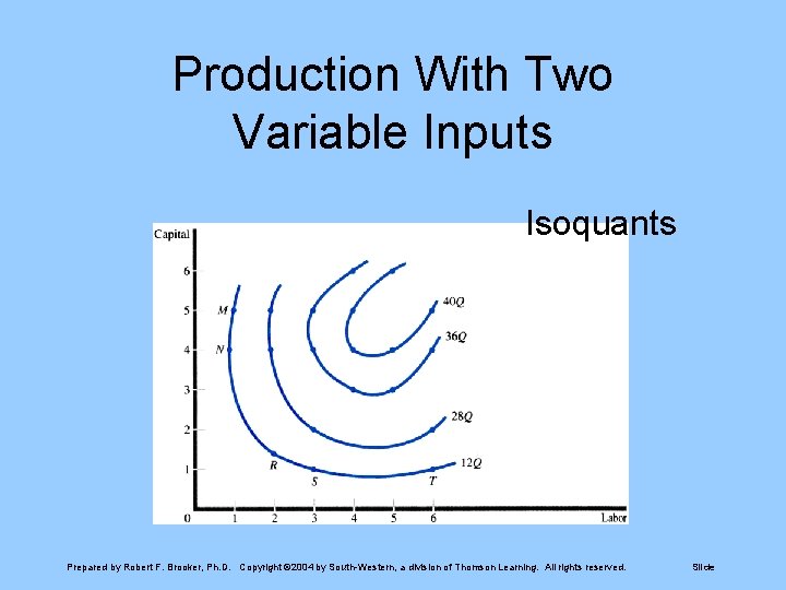 Production With Two Variable Inputs Isoquants Prepared by Robert F. Brooker, Ph. D. Copyright