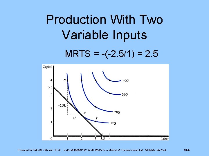 Production With Two Variable Inputs MRTS = -(-2. 5/1) = 2. 5 Prepared by