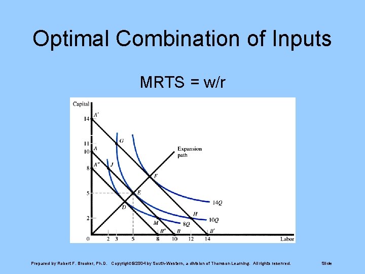 Optimal Combination of Inputs MRTS = w/r Prepared by Robert F. Brooker, Ph. D.