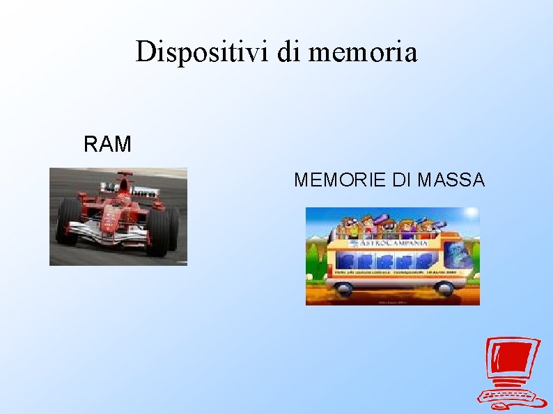 Dispositivi di memoria RAM MEMORIE DI MASSA 