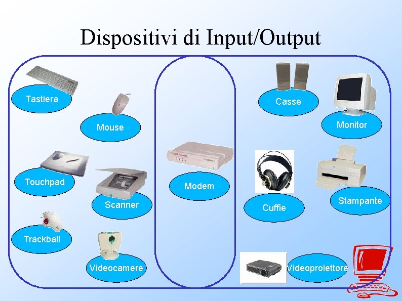 Dispositivi di Input/Output Tastiera Casse Monitor Mouse Touchpad Modem Scanner Cuffie Stampante Trackball Videocamere
