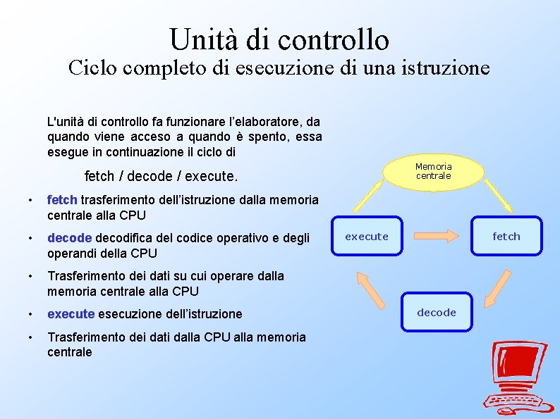 Unità di controllo Ciclo completo di esecuzione di una istruzione L'unità di controllo fa