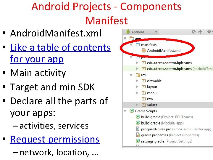 Android Projects - Components Manifest • Android. Manifest. xml • Like a table of