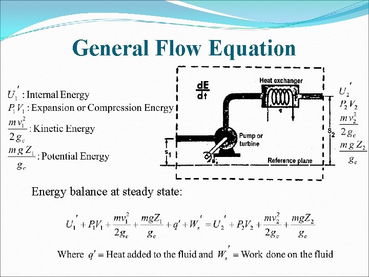 General Flow Equation Energy balance at steady state: 