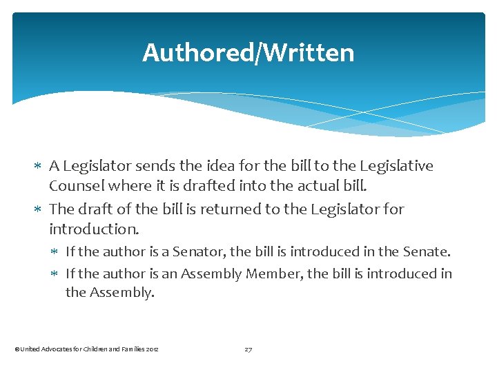 Authored/Written A Legislator sends the idea for the bill to the Legislative Counsel where