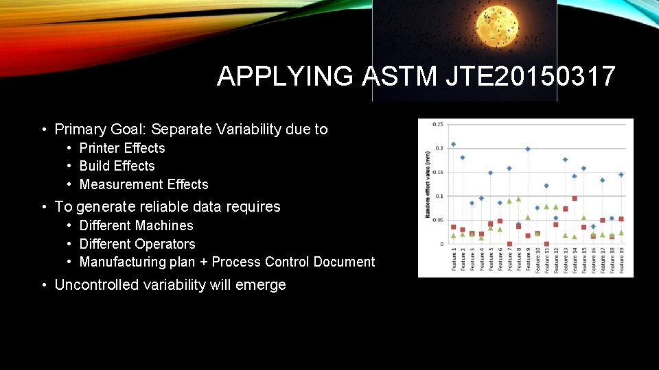 APPLYING ASTM JTE 20150317 • Primary Goal: Separate Variability due to • Printer Effects
