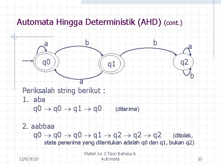 Automata Hingga Deterministik (AHD) a b q 0 b q 1 a Periksalah string