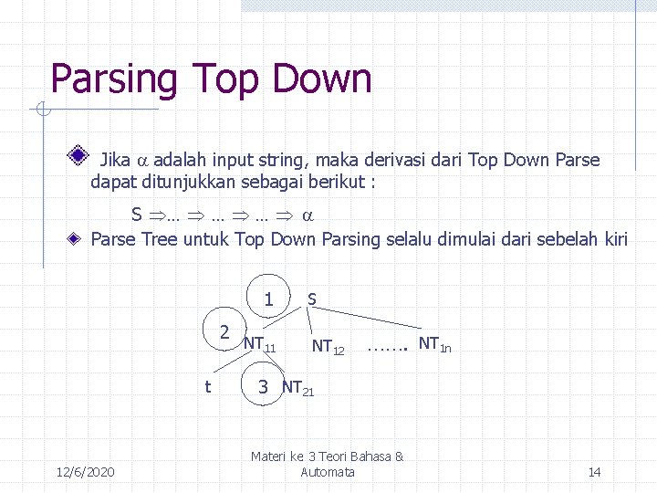 Parsing Top Down Jika adalah input string, maka derivasi dari Top Down Parse dapat
