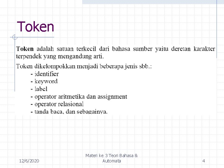 Token 12/6/2020 Materi ke 3 Teori Bahasa & Automata 4 