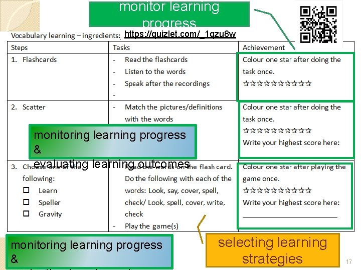 monitor learning progress https: //quizlet. com/_1 qzu 8 w monitoring learning progress & evaluating